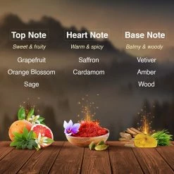 WOW Skin Science Eau De Parfum Gulmarg Mist - Sublime And Earthy All Day Fragrance - Long Lasting & Unisex Perfume New Launch