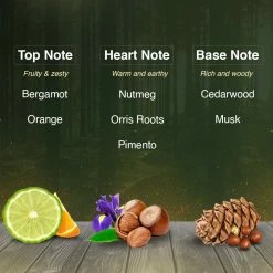 WOW Skin Science New Launch Eau De Parfum Doon Deodars - Crisp And Woody All Day Fragrance - Long Lasting & Unisex Perfume