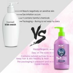 WOW Skin Science 3-in-1 Tip To Toe Wash - Blueberry Kids Shampoo + Conditioner + Body Wash - No Sulphates & Parabens - 300 Ml