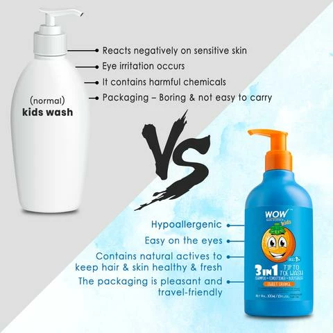 WOW Skin Science 3-in-1 Tip To Toe Wash - Sweet Orange Kids Shampoo + Conditioner + Body Wash - No Sulphates & Parabens - 300 Ml