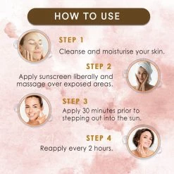 WOW Skin Science UV Water Transparent Sunscreen Spray SPF 30 - Quick Absorbing - Oil Free - With Raspberry Extract, Carrot Seed Extract, Avocado Oil - 100 Ml