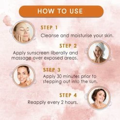 WOW Skin Science UV Water Transparent Sunscreen Spray SPF 50 - Quick Absorbing,Oil Free,Non Sticky-with Raspberry & Carrot Seed Extract - 100 Ml