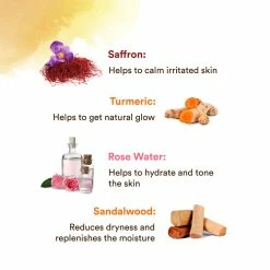 WOW Skin Science Bath & Body Ubtan Body Lotion