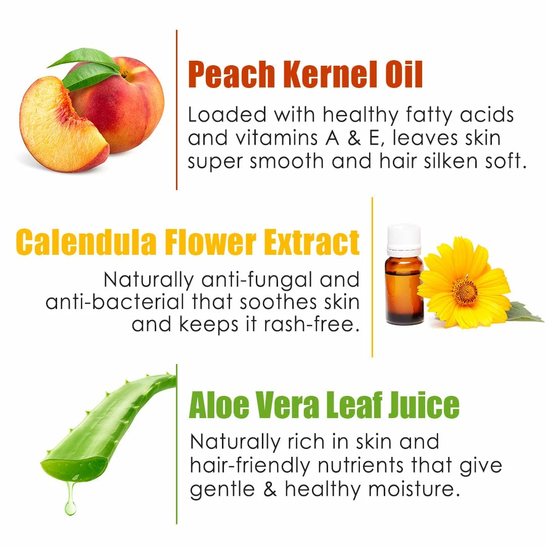 WOW Skin Science Mother & Child Kids Tip To Toe Wash - Shampoo - Conditioner - Body Wash - No Parabens, Sulphate, Silicones, Mineral Oil Or Color - Peach - 300 Ml