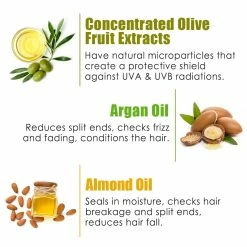 WOW Skin Science Satin Sunshade Sunscreen Shampoo - No Parabens, Sulphates & Silicones - 300 Ml Hair