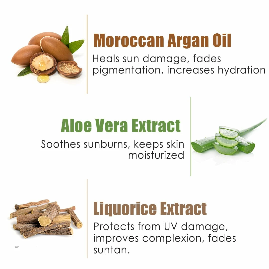 WOW Skin Science AM2PM SPF50 Water Resistant No Parabens & Mineral Oil Sunscreen Lotion - 100 Ml