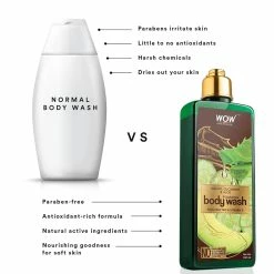 WOW Skin Science Melon, Cucumber & Aloe Foaming Body Wash Bath & Body