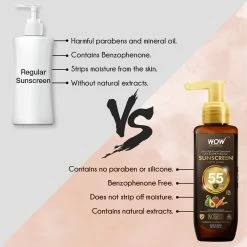 WOW Skin Science Sunscreen Matte Finish - Spf 55 Pa+++ - Very High Broad Spectrum - Uva &Uvb Protection - Quick Absorb - No Parabens, Silicones, Mineral Oil, Oxide, Color & Benzophenone