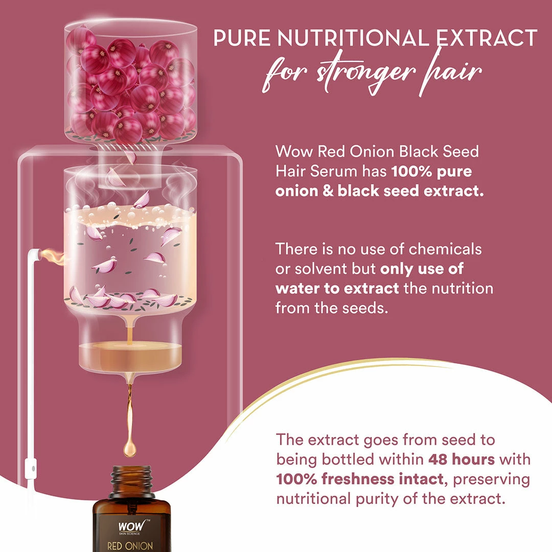 WOW Skin Science Onion Hair Serum For Hair Growth, Hair Fall Control, Dry And Frizzy Hair - 100 Ml