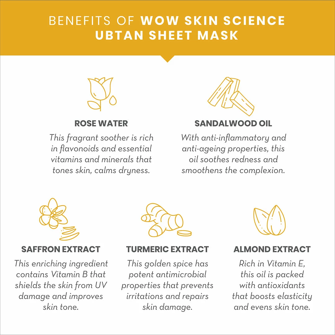 WOW Skin Science Sandalwood Oil, Saffron & Turmeric Extract Infused 2 In 1 Ubtan Face Lifting Sheet Mask - For Tan Removal & Anti-Aging