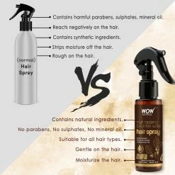 WOW Skin Science Multi Repairing & Nutrition Water Hair Spray - Restores Hydration, Reduces Hair Breakage, Conditions Scalp & Hair - 100 Ml