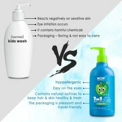 WOW Skin Science Mother & Child Kids Tip To Toe Wash - Shampoo - Conditioner - Body Wash - No Sulphates & Parabens - Green Apple - 300 Ml