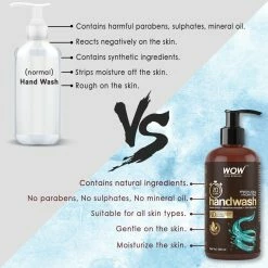 WOW Skin Science Fresh Aqua Hydrating Handwash - 20 Seconds - No Sulphate, Parabens, Silicones, Color & Triclosan - 500 Ml