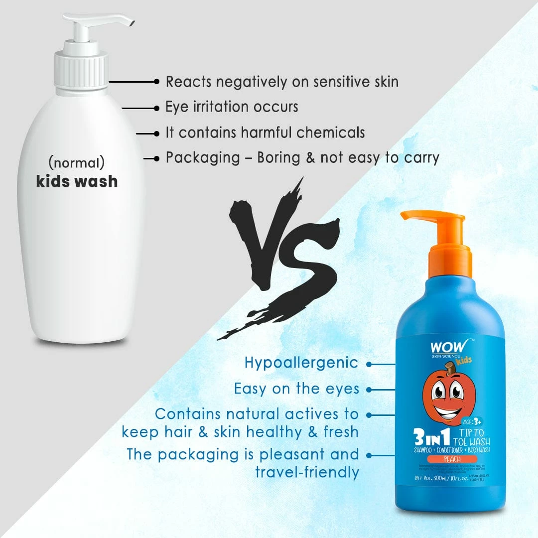 WOW Skin Science Mother & Child Kids Tip To Toe Wash - Shampoo - Conditioner - Body Wash - No Parabens, Sulphate, Silicones, Mineral Oil Or Color - Peach - 300 Ml