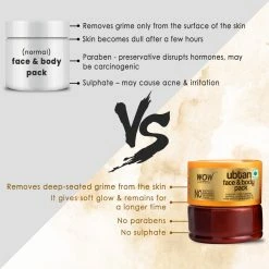 WOW Skin Science Ubtan Face & Body Pack - 100 ML