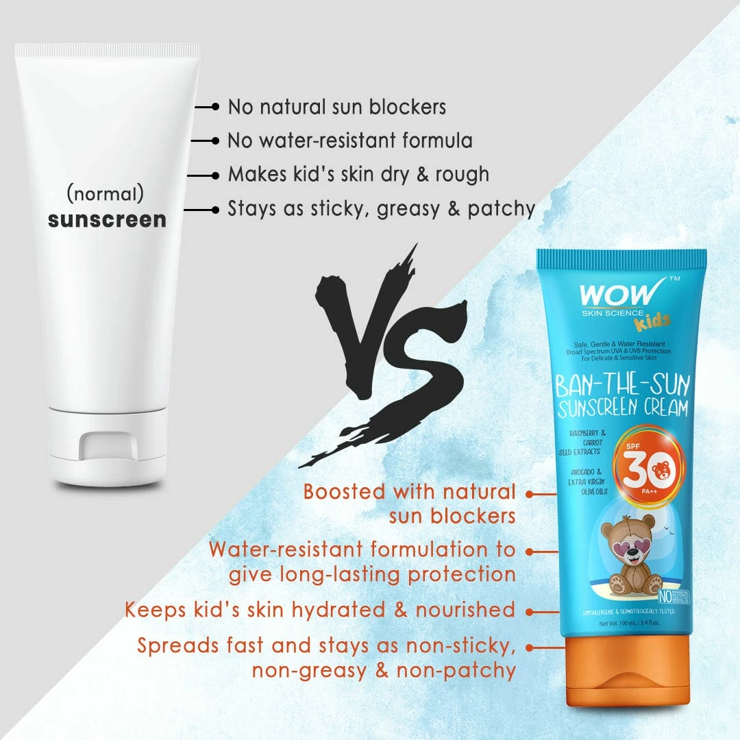 WOW Skin Science Mother & Child Kids Ban-The-Sun Sunscreen Cream Spf 30 Pa++ - No Parabens, Silicones, Oxide Color, Mineral Oil And Benzophenone - 100 Ml