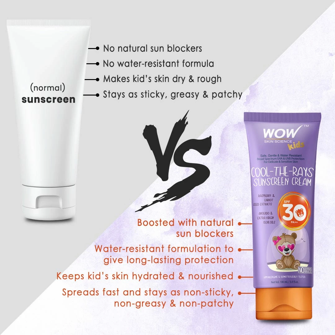 WOW Skin Science Mother & Child Kids Cool-The-Rays Sunscreen Cream Spf 30 Pa++ - No Parabens, Silicones, Oxide Color, Mineral Oil And Benzophenone - 100 Ml