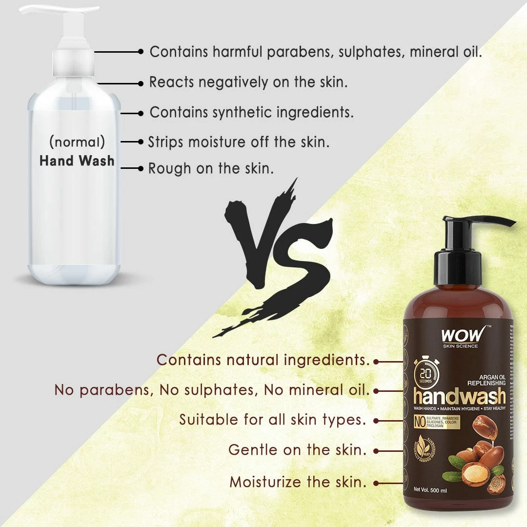 WOW Skin Science Argan Oil Replenishing Handwash - 20 Seconds - No Sulphate, Parabens, Silicones, Color & Triclosan - 500 Ml Bath & Body
