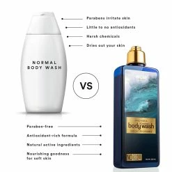 WOW Skin Science Wild Aqua Foaming Body Wash