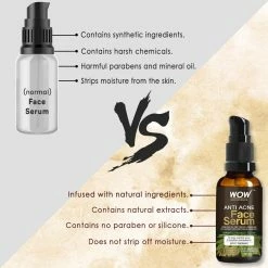 WOW Skin Science Anti Acne Face Serum - Natural Neem Leaf Oil, Tea Tree Oil, Caviar Lime Fruit Extract - Spot Therapy - No Parabens, Silicones & Fragrance - 30 Ml