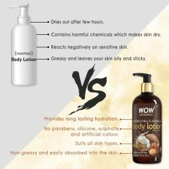Wow Skin Science Bath & Body Coconut Milk & Argan Oil Body Lotion - Medium Hydration - No Mineral Oil, Parabens, Silicones, Color & PG