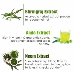 WOW Skin Science Hair Loss Control Therapy Shampoo