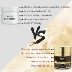 WOW Skin Science 10 In 1 Active Day Cream No Parabens & Mineral Oil Day Cream - 50 Ml