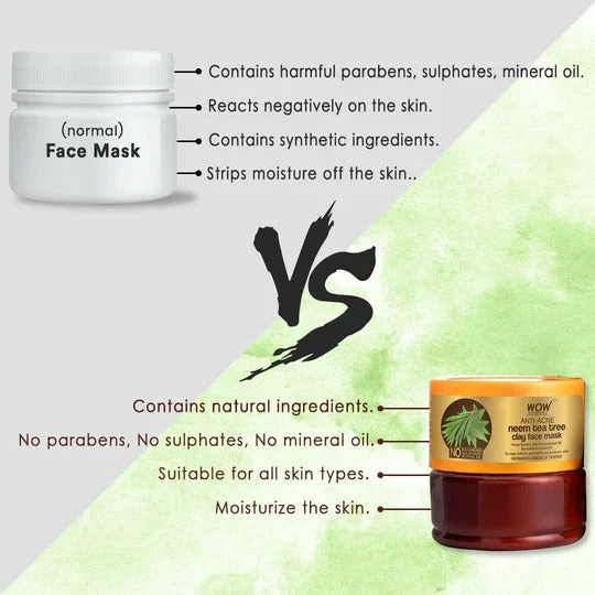 WOW Skin Science Anti-Acne Neem & Tea Tree Clay Face Mask - 200 Ml