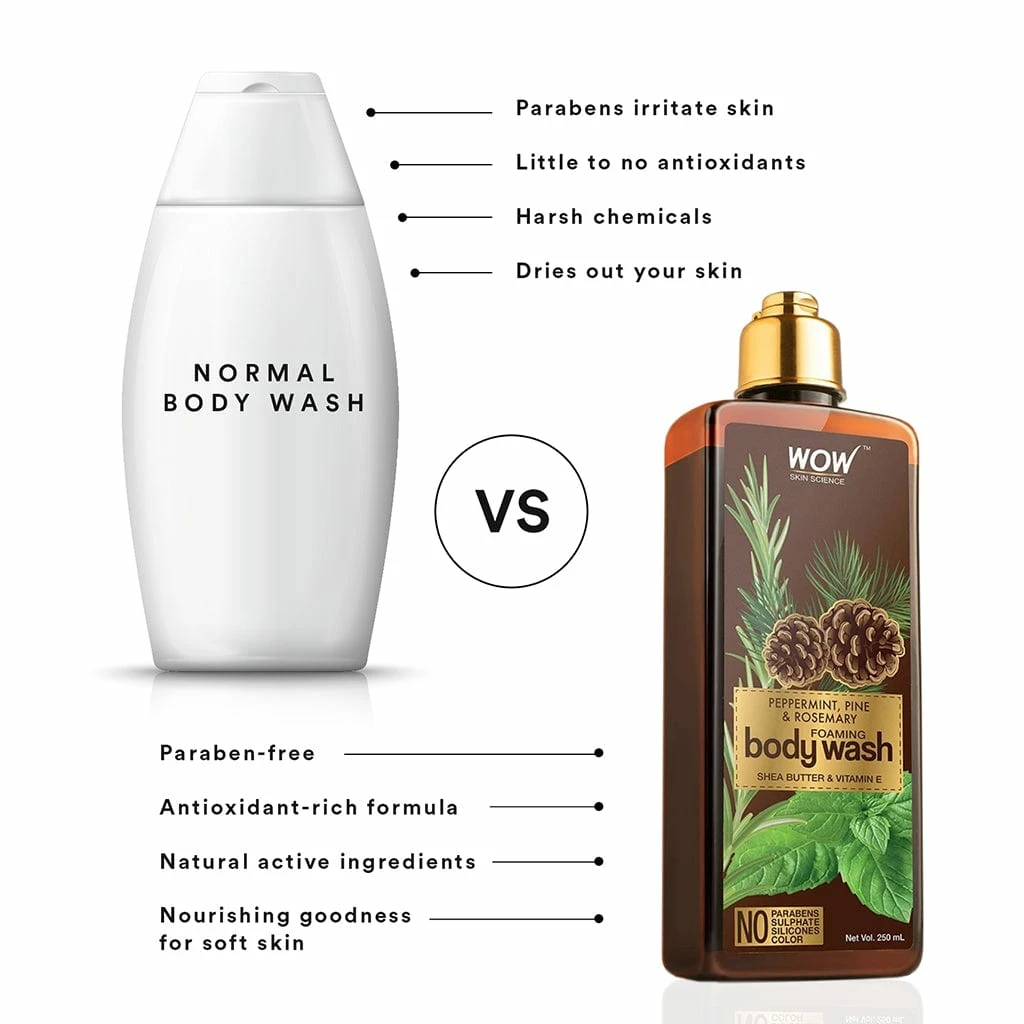 WOW Skin Science Peppermint, Pine & Rosemary Foaming Body Wash