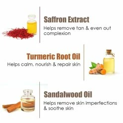 WOW Skin Science Bath & Body Ubtan Body Lotion