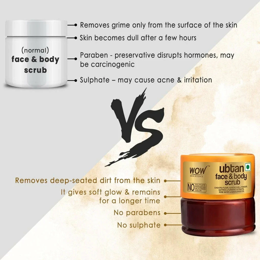 WOW Skin Science Ubtan Face & Body Scrub For Tan Removal & Glowing Skin - 200 Ml