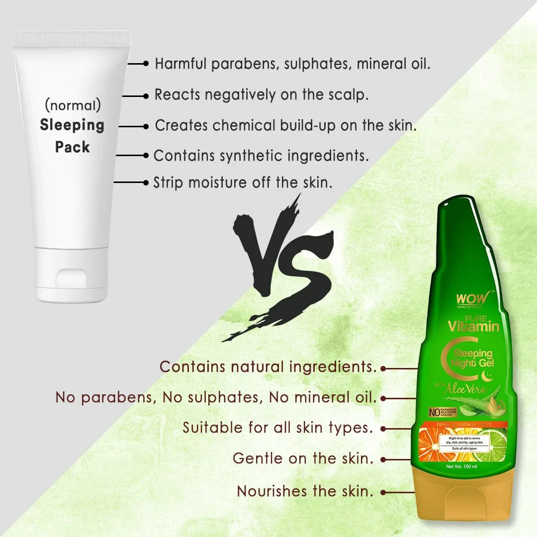 WOW Skin Science Pure Vitamin C Sleeping Night Gel With Aloe Vera - Night Time Aid To Revive Dry, Dull & Aging Skin - Non Sticky - Light & Quick Absorbing - No Parabens, Silicones & Color
