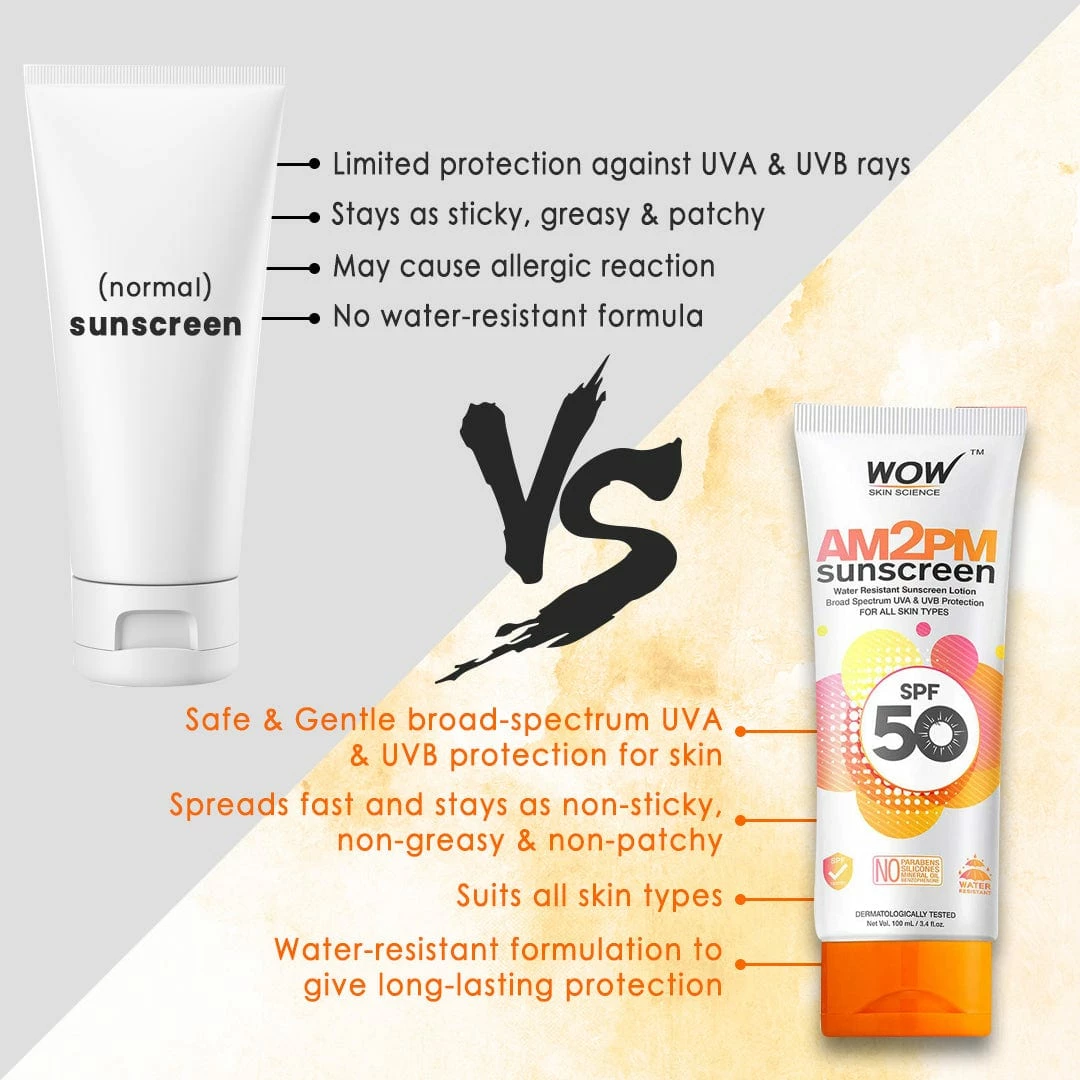 WOW Skin Science AM2PM SPF50 Water Resistant No Parabens & Mineral Oil Sunscreen Lotion - 100 Ml