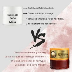 WOW Skin Science Macadamia Nut Oil Hair Mask - Deeply Rejuvenating - For Dry, Brittle, Coarse & Curly Hair - No Mineral Oil, Parabens, Silicones, Color & PEG - 200ml